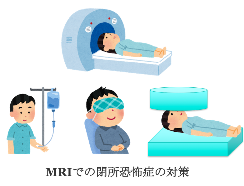 open MRI figure2