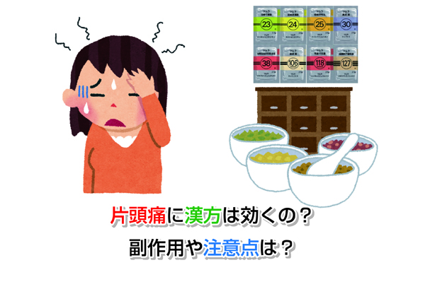 Chinese medicine to migraine Eye-catching image