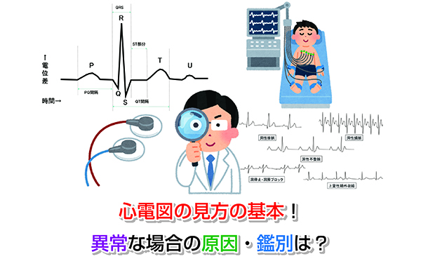 View of the electrocardiogram Eye-catching image