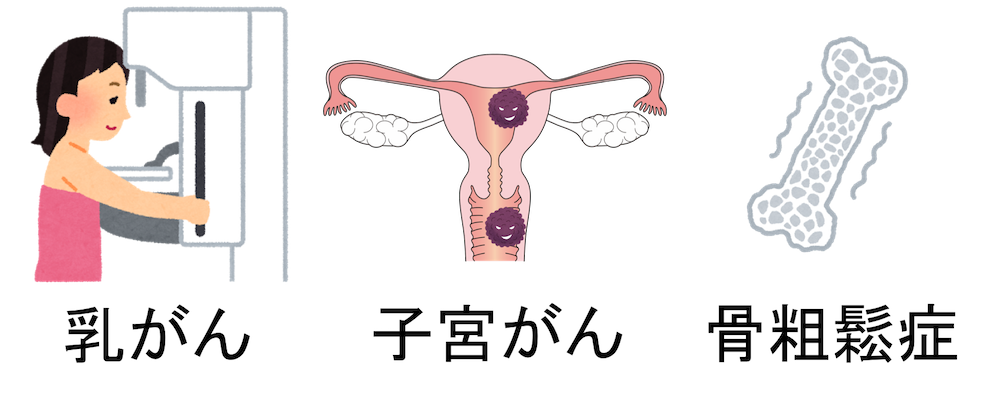 mmk and uterus K