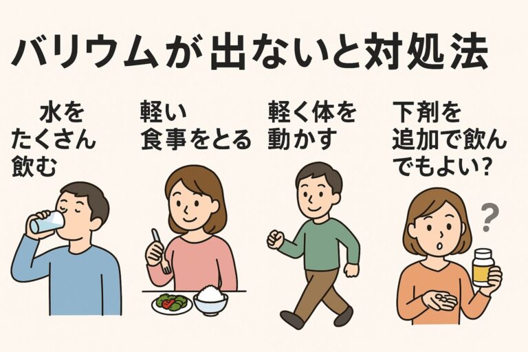 バリウム検査後に便が出ない!いつまでに出ればいい?出ない場合の対処法まとめ