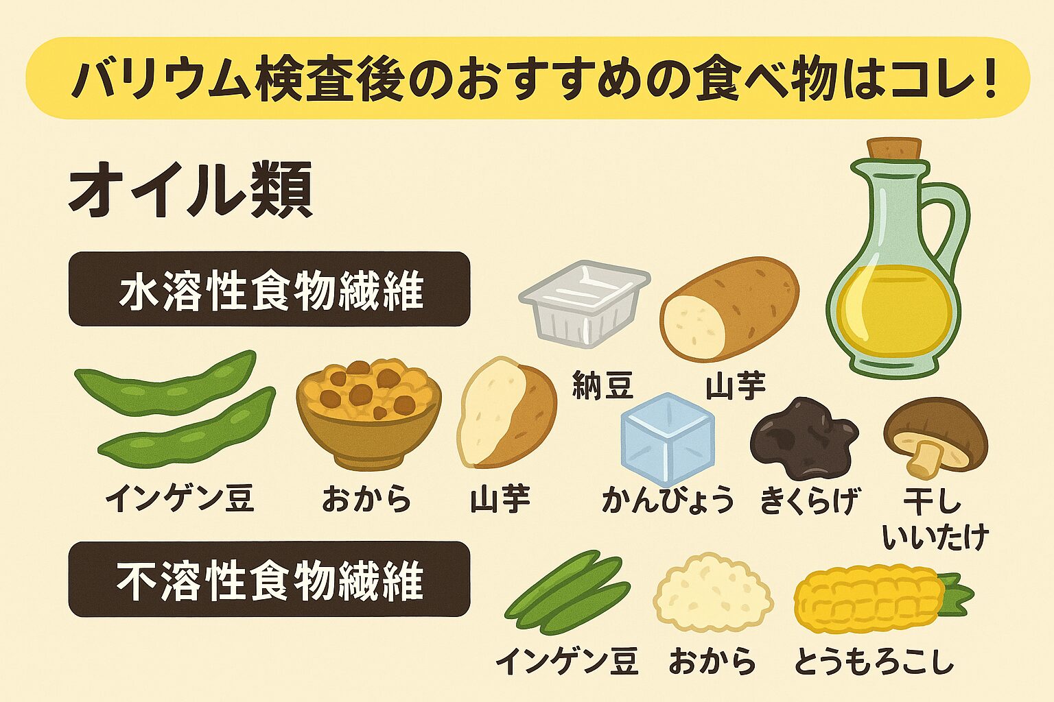 バリウム検査後に便が出ない!いつまでに出ればいい?出ない場合の対処法まとめ