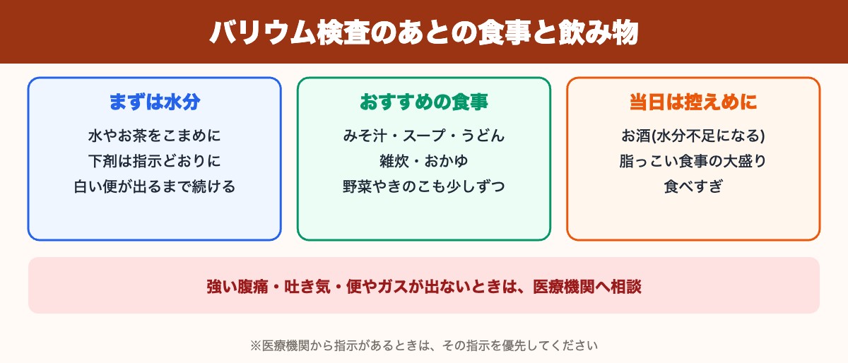バリウム検査のあとの食事と飲み物(まずは水分・おすすめの食事・当日は控えめにしたいもの)