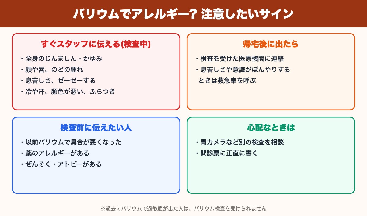 バリウムのアレルギーで注意したいサイン(検査中・帰宅後・検査前に伝えたい人)