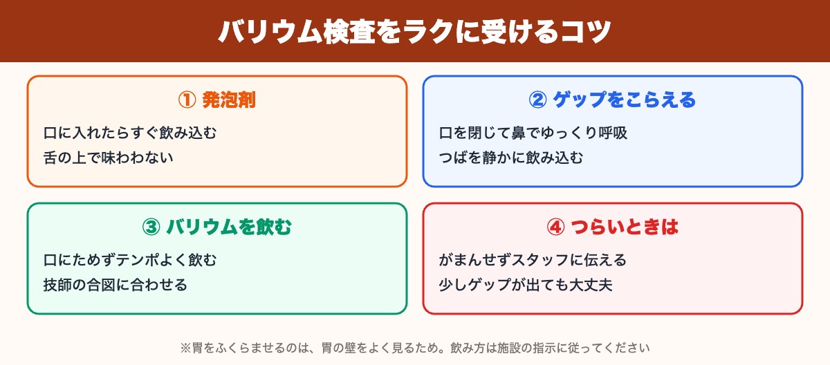 バリウム検査をラクに受けるコツ(発泡剤・ゲップ・バリウムの飲み方・つらいとき)