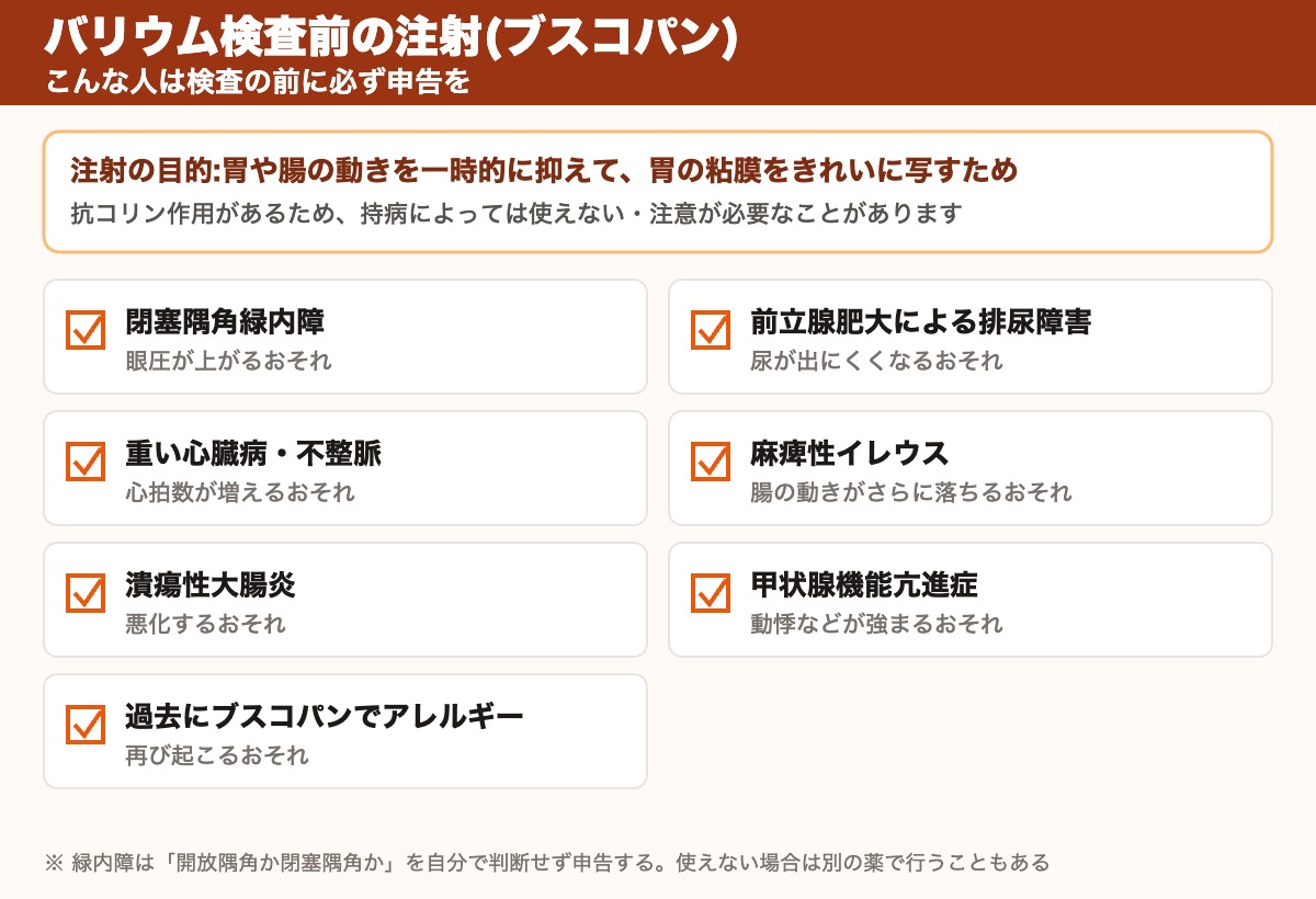 バリウム検査前の注射(ブスコパン)で申告が必要な持病のチェック表