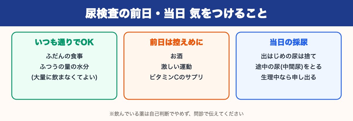 尿検査の前日・当日に気をつけること(いつも通りでOKなこと・控えめにしたいこと・当日の採尿)
